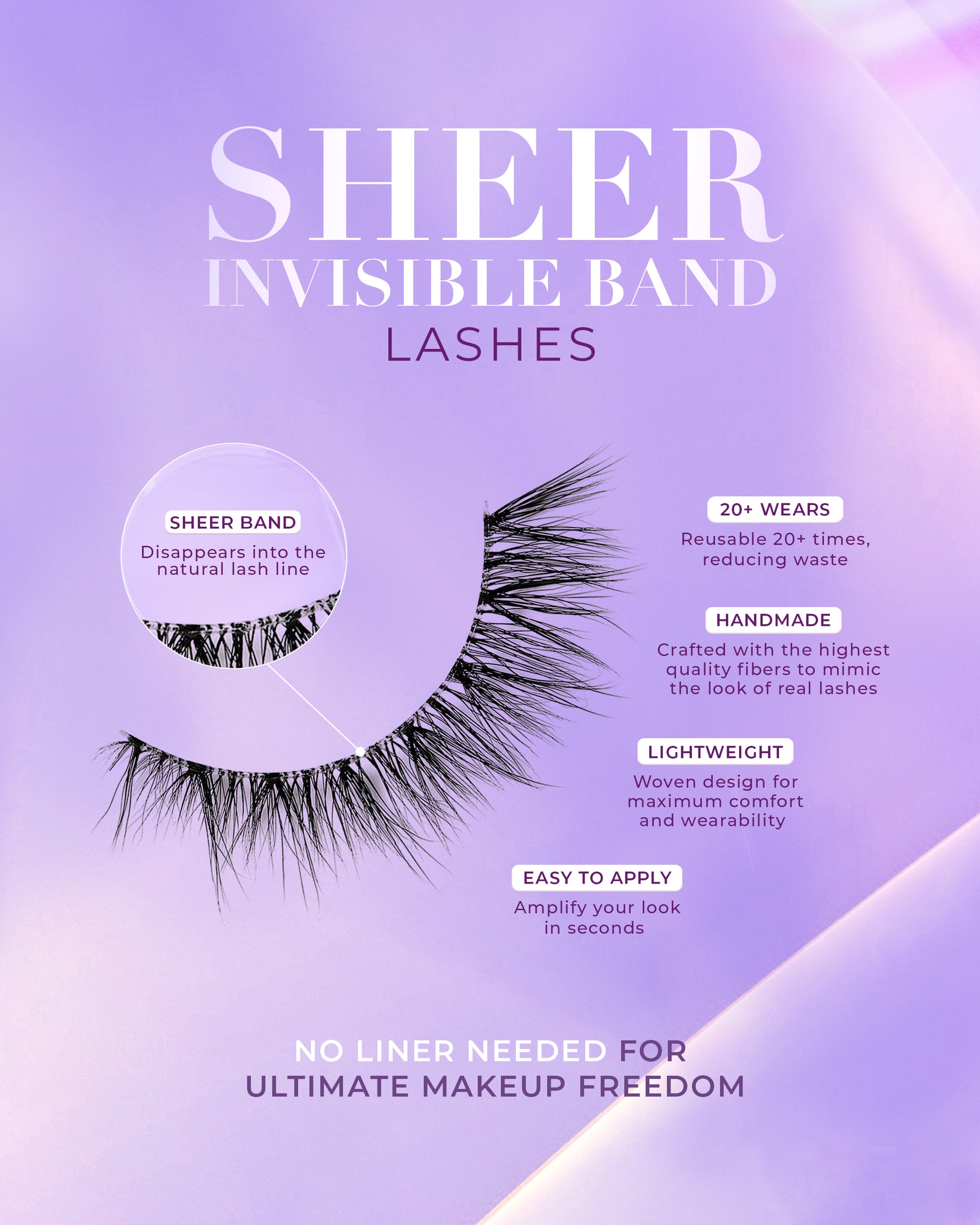 Lilly Lashes | Sheer Band | Info Graphic